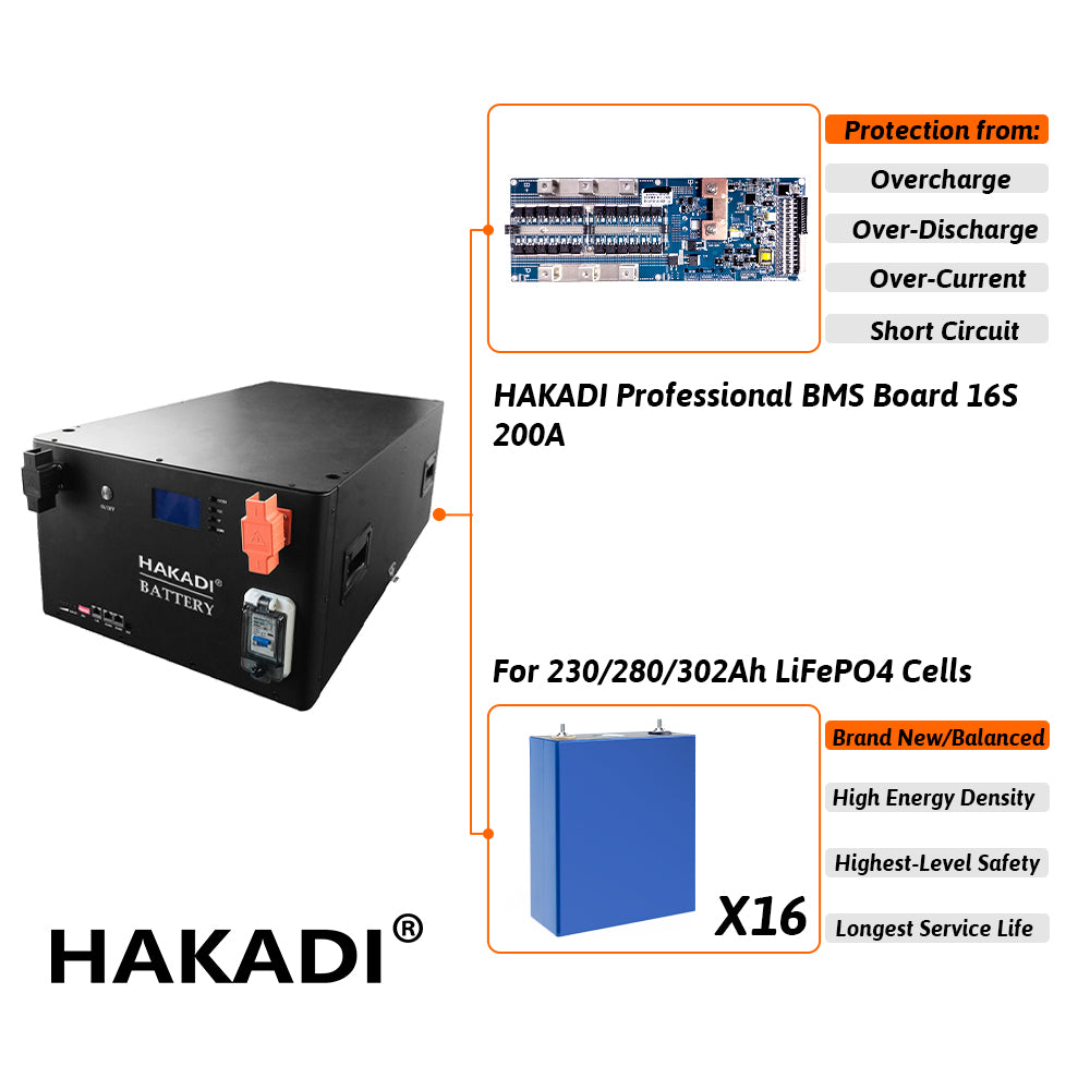 48V-51.2V Server Rack Fully Assembled Lifepo4 Battery Pack 10-16Kwh 16S LFP Battery 200A BMS For Home Power,Solar Energy,RV, PV,Boat