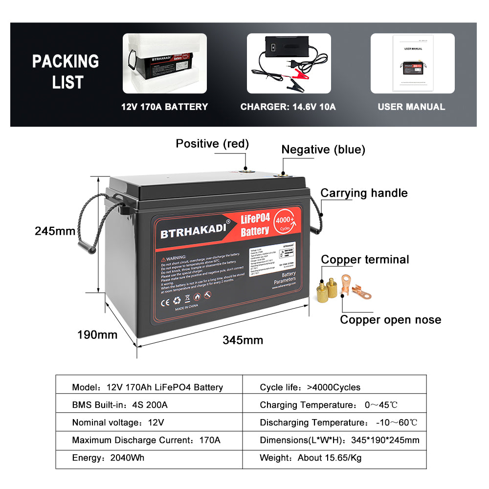 EU Stock ! HAKADI 12V 170Ah Lifepo4 Rechargeable Battery Pack With BMS and 14.6V 10A charger For Solar System RV Boat Fish Finder