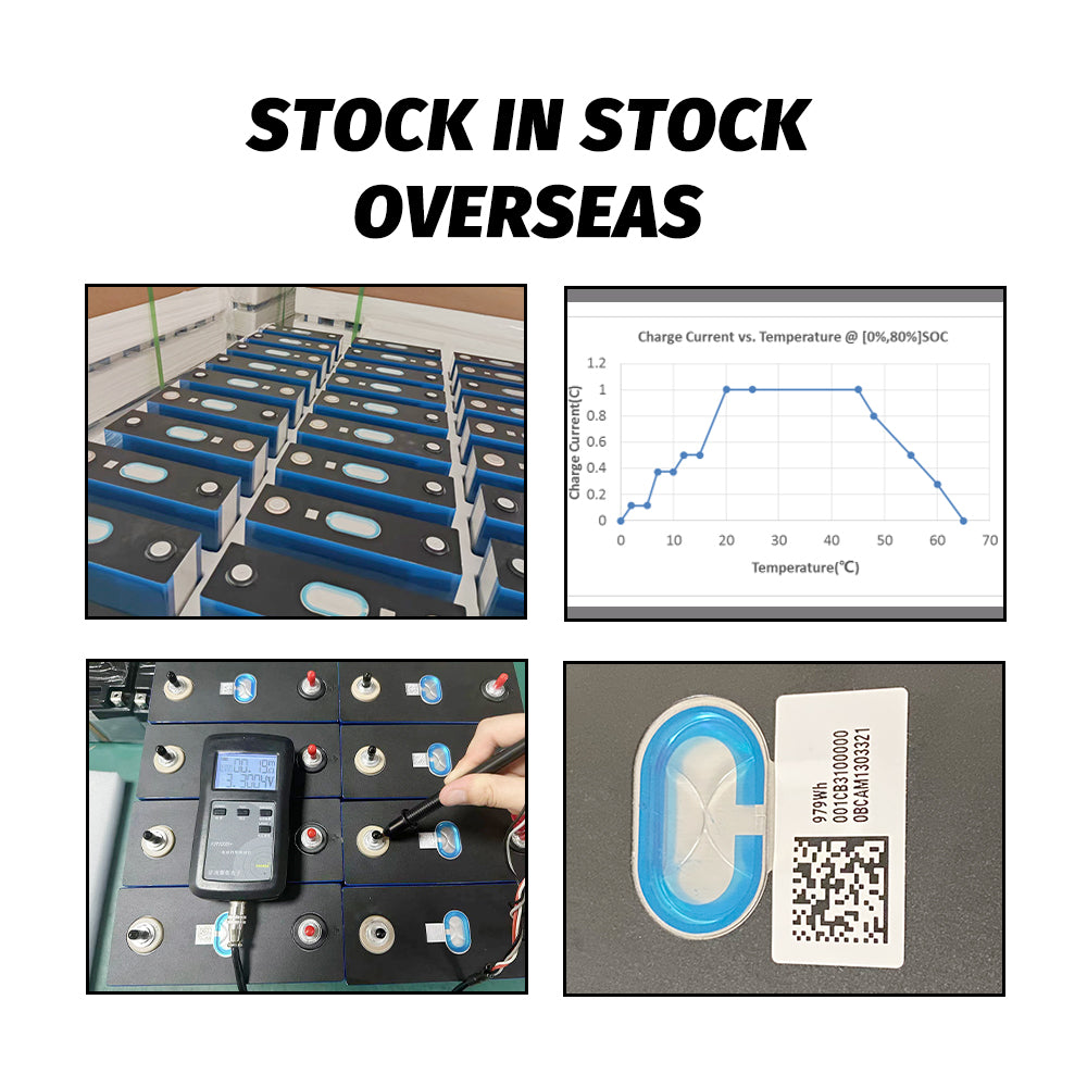 CATL 314Ah LiFePO4 Battery Grade A Original Cell 6000+Cycle life For Boat,Solar System,RV,EV