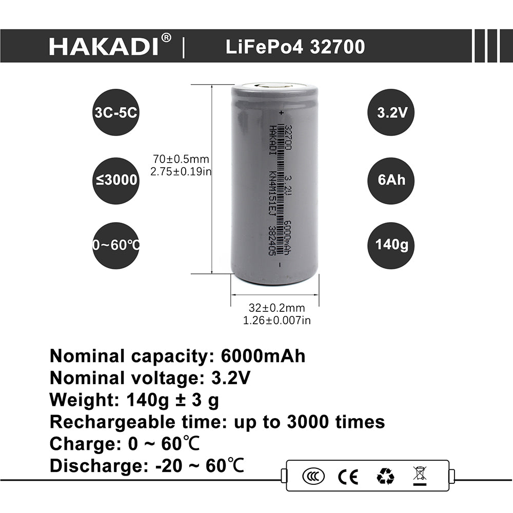 Free shipping 32700 Lifepo4 battery 3.2V 6000mAh Rechargeable LFP Deep Cycle Battery Cell For Power bank, microphone