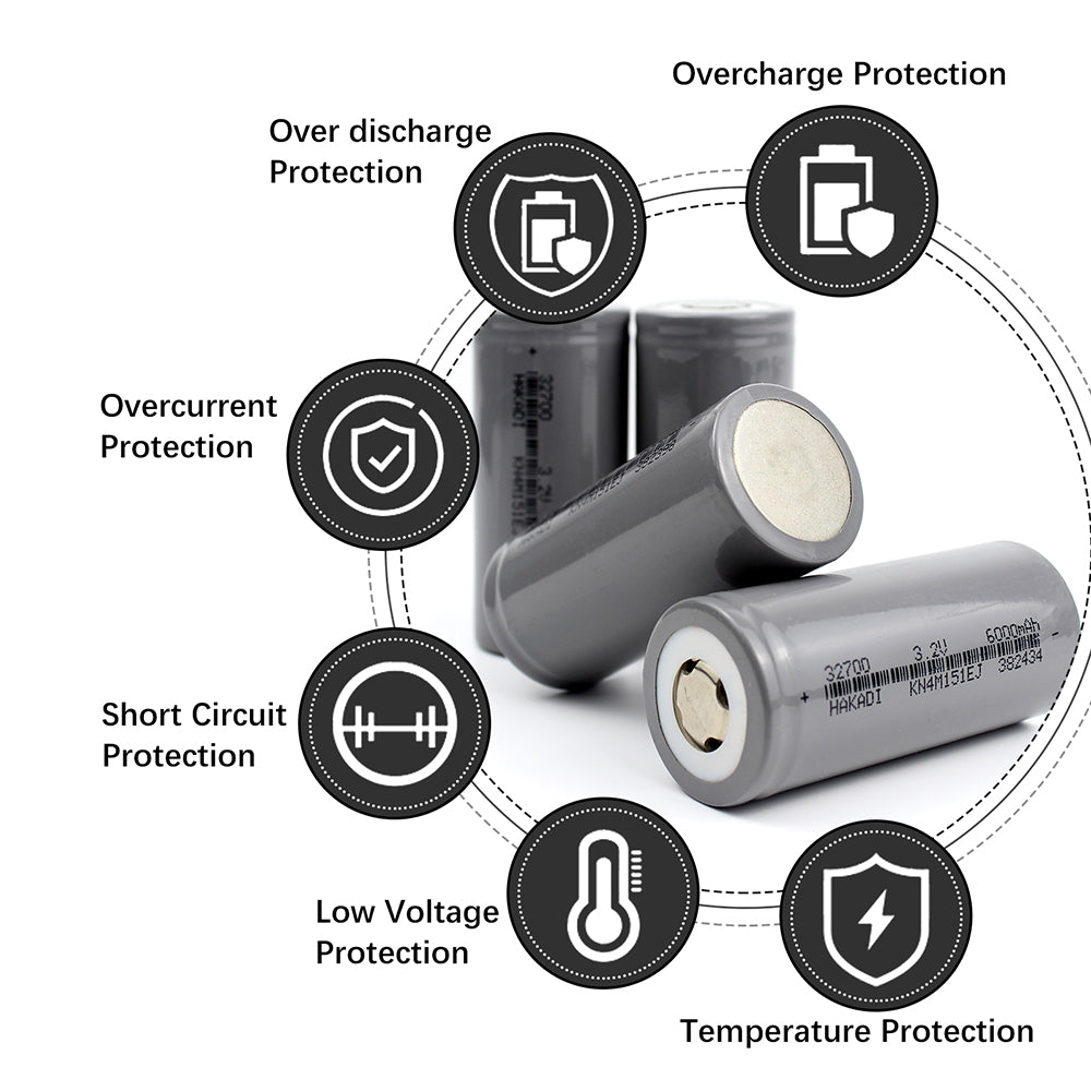 Free shipping 32700 Lifepo4 battery 3.2V 6000mAh Rechargeable LFP Deep Cycle Battery Cell For Power bank, microphone