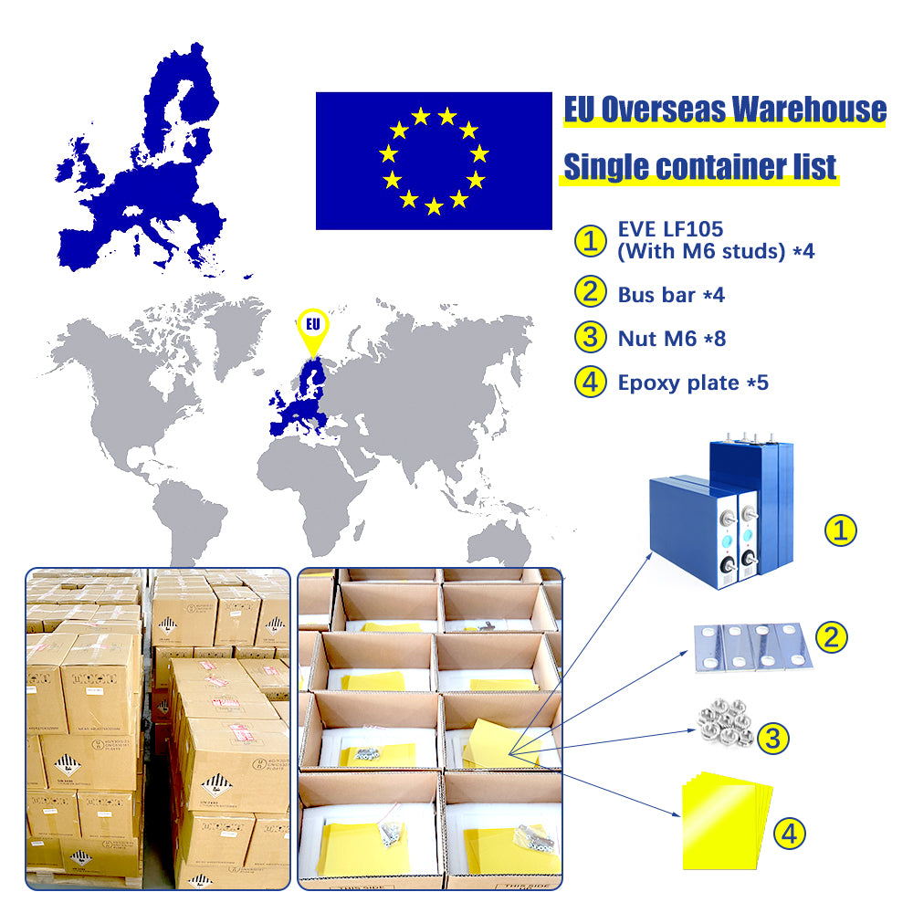EU STOCK EVE 3.2V 105Ah Battery Grade A LiFePO4 Prismatic Cells Fast Delivery 5-7 days