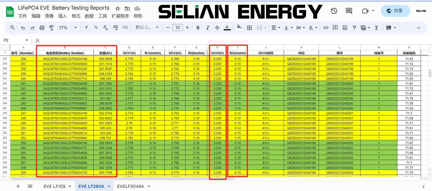 UK STOCK EVE LF280K LiFePO4 3.2V 280Ah Battery Cycle life 6000+ Rechargeable Cells for energy storage,Home Solar Energy,DIY battery Pack