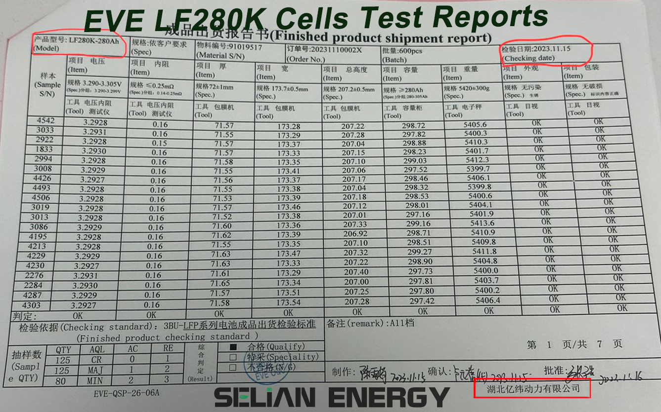 UK STOCK EVE LF280K LiFePO4 3.2V 280Ah Battery Cycle life 6000+ Rechargeable Cells for energy storage,Home Solar Energy,DIY battery Pack
