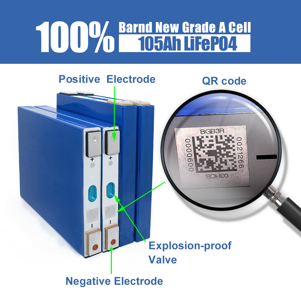 GUOXUAN 3.2V 100Ah-105Ah Grade A LiFePO4 Battery 3000+Cycle life Rechargeable Cells For Solar Energy Storage RV EV Boat