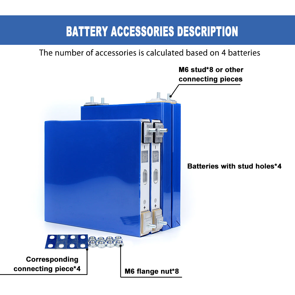 GUOXUAN 3.2V 100Ah-105Ah Grade A LiFePO4 Battery 3000+Cycle life Rechargeable Cells For Solar Energy Storage RV EV Boat