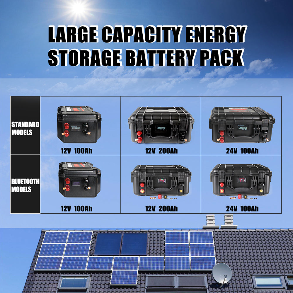 HAKADI Lifepo4 12V 200Ah Rechargeable Battery Pack With BMS 14.6V 20A Charger For Solar System RV Camping Outdoor Backup Power Supply