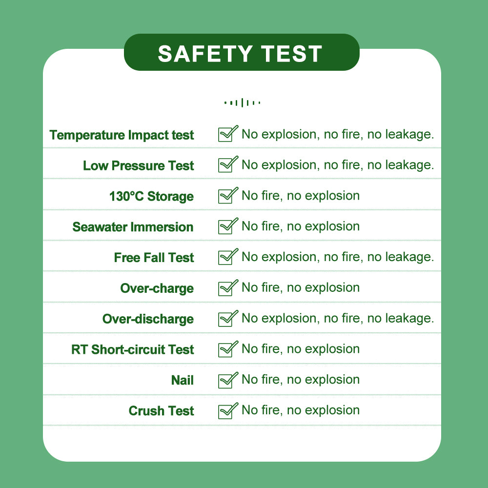 Brand New Grade A HAKADI LTO 2.4 V 40Ah Battery Cycle life 50000+ Rechargeable Cells For Low temperature -50 ℃, DIY Battery pack Car Audio,Home Energy Storage
