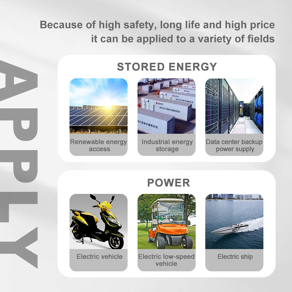 HAKADI Sodium-ion Battery 26700 3V 3500mAh SIB Rechargeable NA Cell Cycle Life 3000+ For E-bike Power Tools