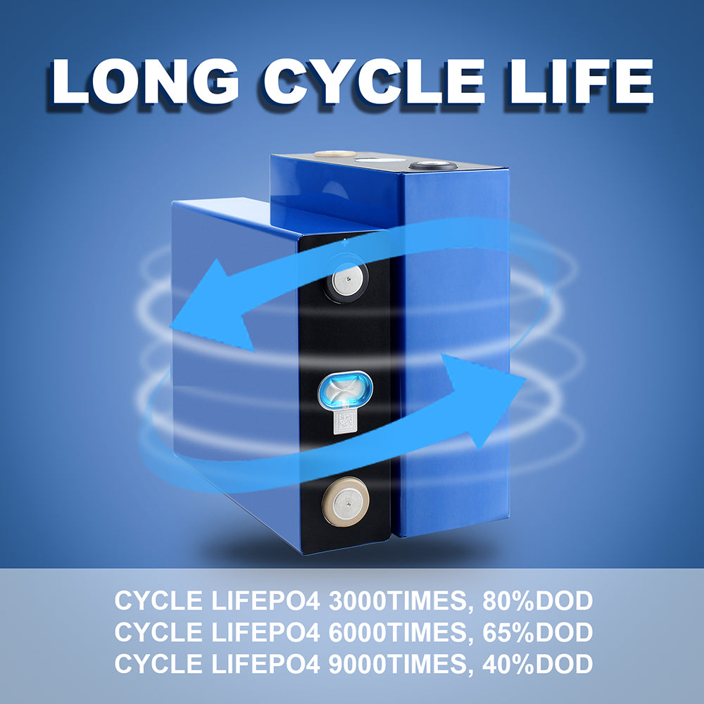 CATL 280Ah Grade A LiFePO4 Battery Cell Cycles Life 6000+ 4-16PCS For DIY 12V 24V 48V Boat Solar System RV EV