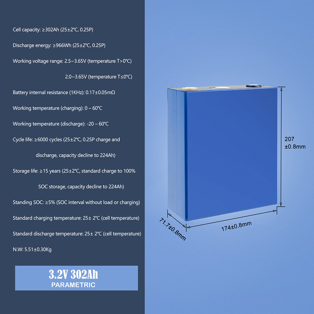 Grade A Lifepo4 CATL 302Ah Batteries Cell Rechargeable LFP Battery For DIY 12V 24V 48V 72V Battery Pack,RV,EV,Solar Energy