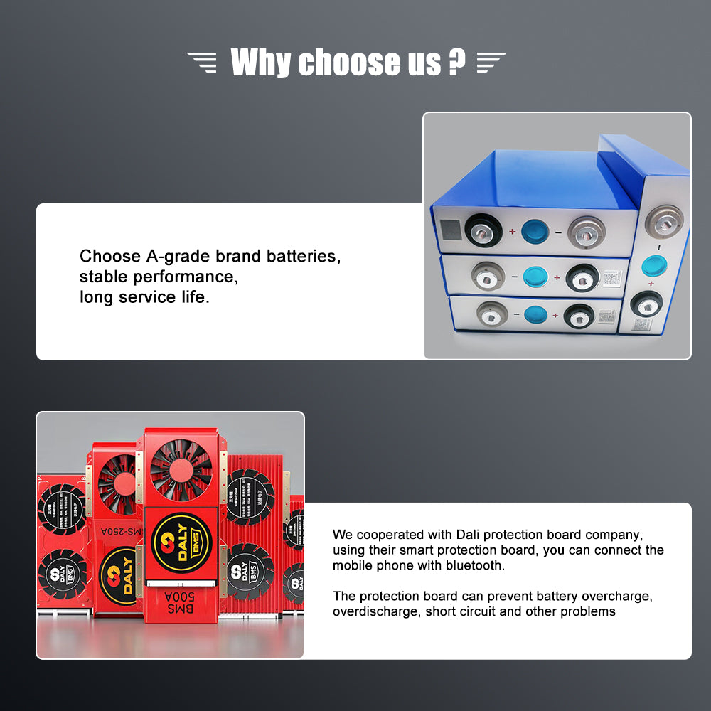 HAKADI 12V 100Ah Lifepo4 Battery Pack 1200Wh With Bluetooth BMS and 14.6V 10A Charger