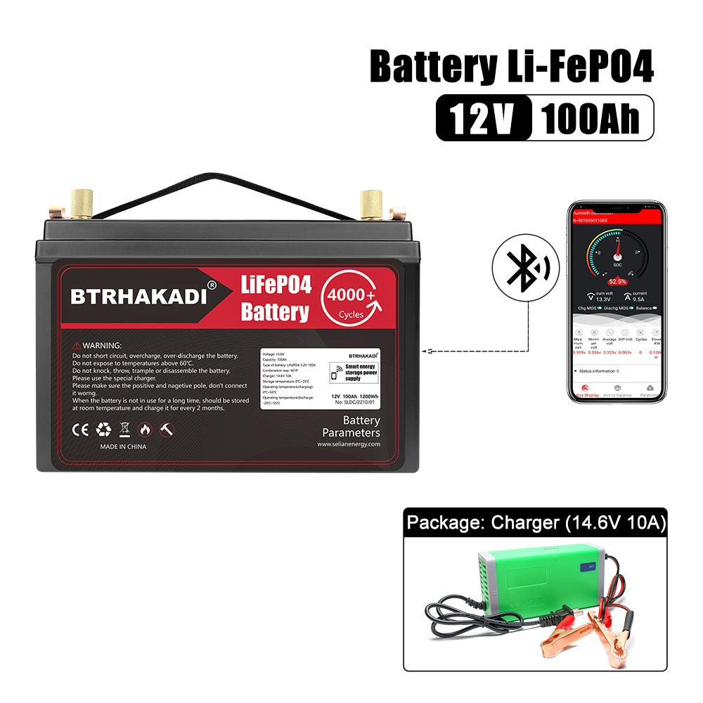 HAKADI 12V 100Ah Lifepo4 Battery Pack 1200Wh With Bluetooth BMS and 14.6V 10A Charger