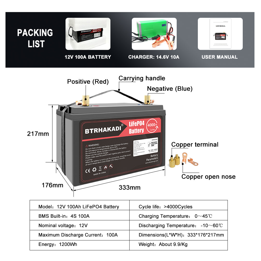 HAKADI 12V 100Ah Lifepo4 Battery Pack 1200Wh With Bluetooth BMS and 14.6V 10A Charger
