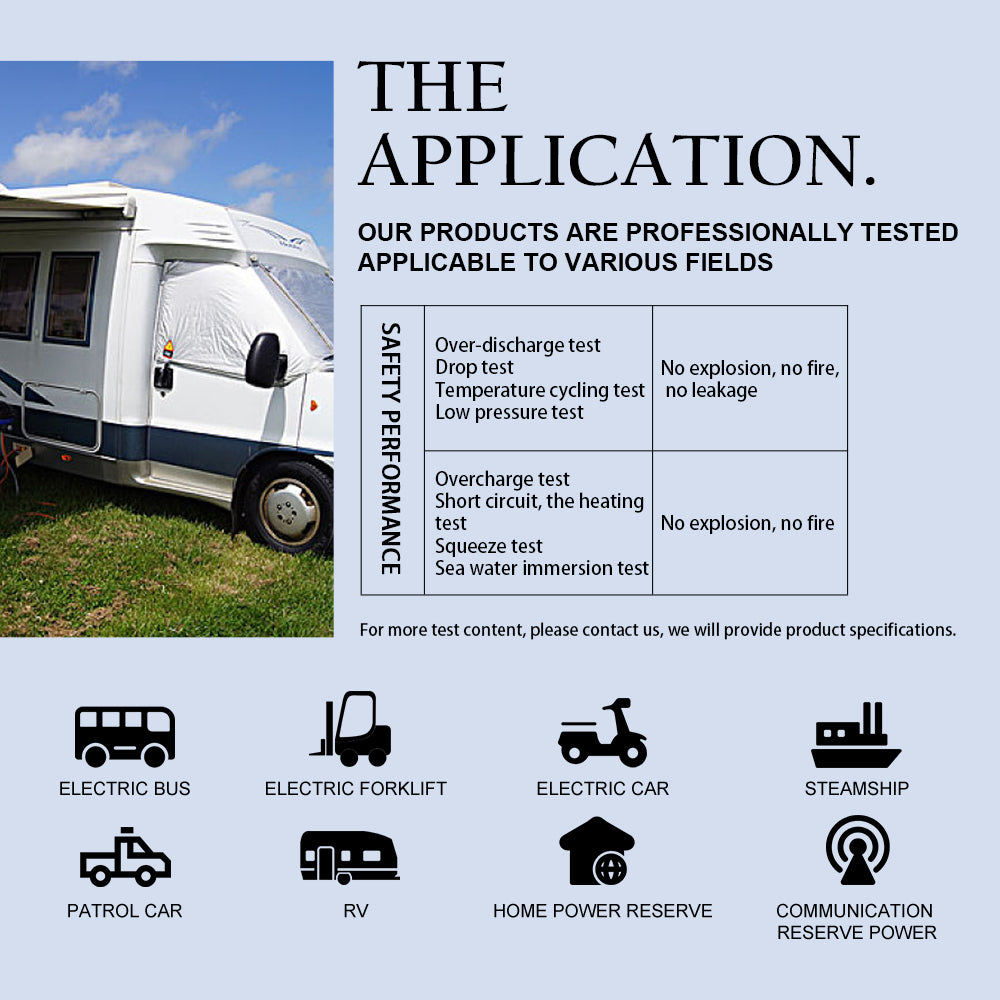 EU Stock EVE 3.2V 50Ah LF50F LiFePo4 Battery 6000+Cycle life Rechargeable Cell 4PCS