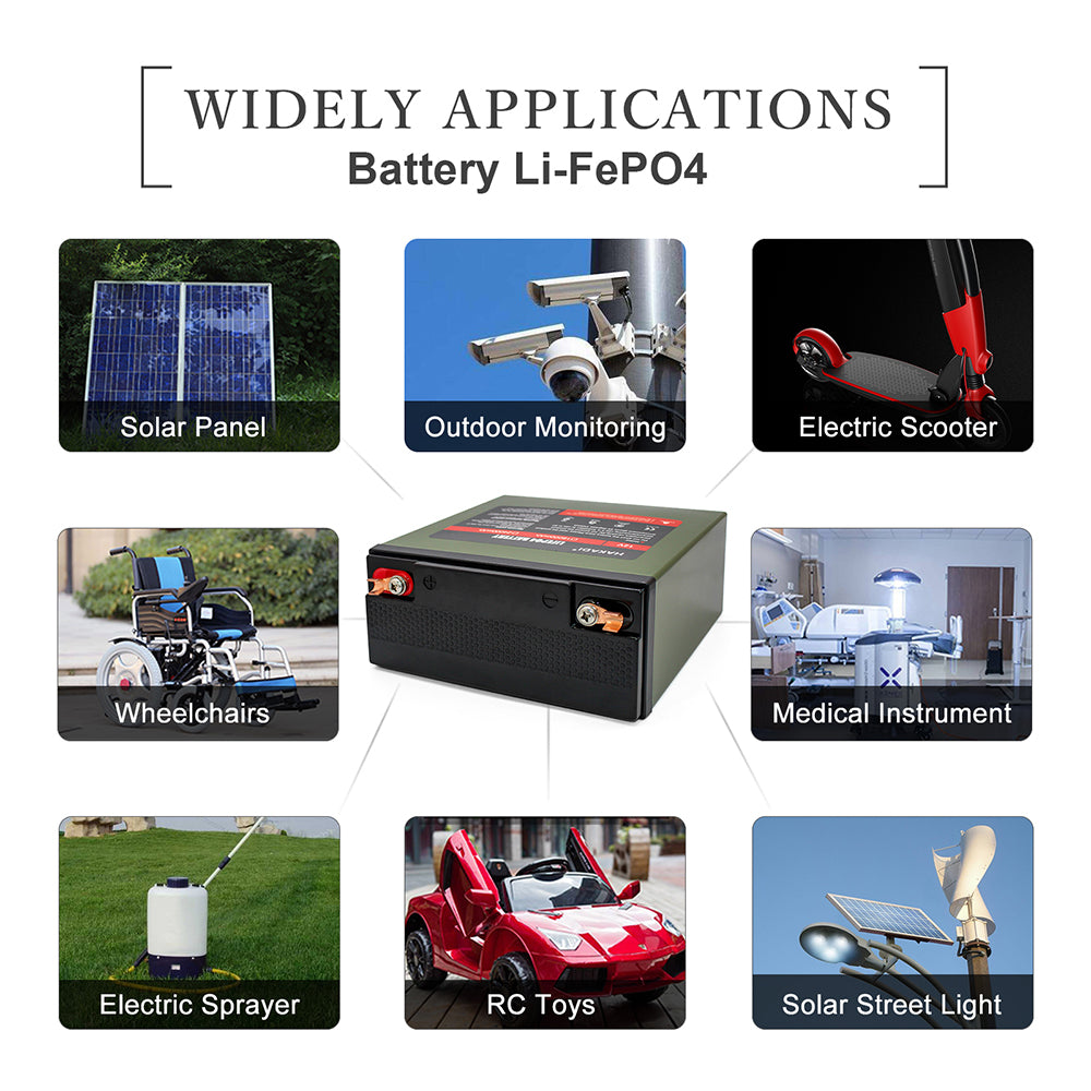 RU STOCK HAKADI LiFePO4 Rechargeable 12V24Ah 1 pc Deep Cycle lfp Battery Pack Built With BMS