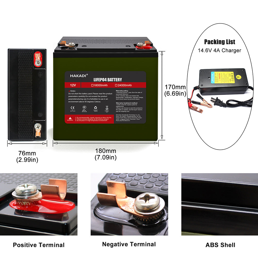 RU STOCK HAKADI LiFePO4 Rechargeable 12V24Ah 1 pc Deep Cycle lfp Battery Pack Built With BMS