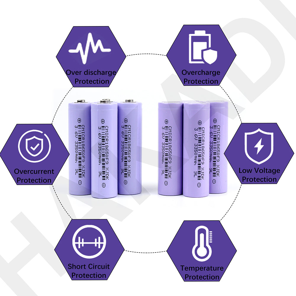 Reasonable Price 18650 3.7V 3350mah Rechargeable Lithium-ion Battery Cylindrical Cell For DIY Energy Storage Pack Support OEM