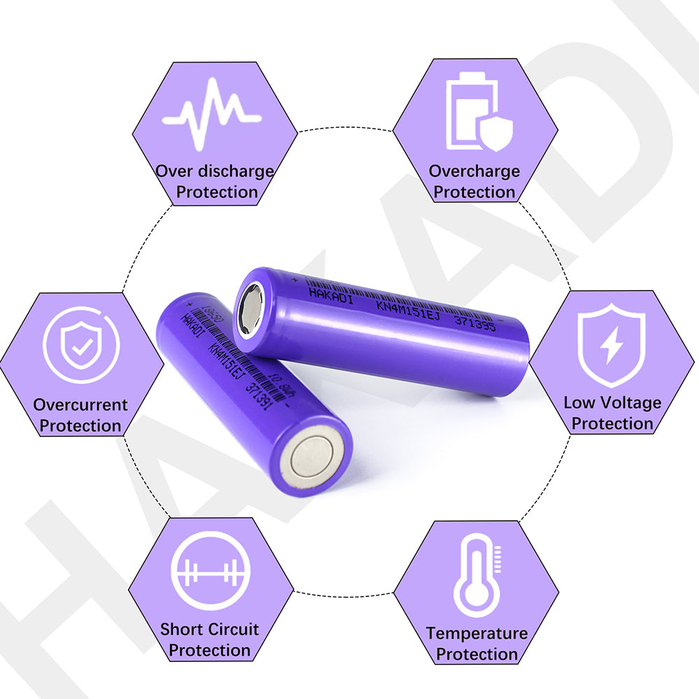 3.6V 3.7V 3000mAh 18650 Good Price rechargeable NMC batteries In Stock For Battery Pack, flashlight, Small fan, Headlamp, LED light