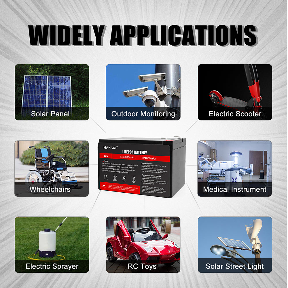 RU STOCK HKD-12V 18Ah 1 pcs Rechargeable Lithium Iron Phosphate Deep Cycle 12V 18Ah Solar Energy Storage Battery Pack