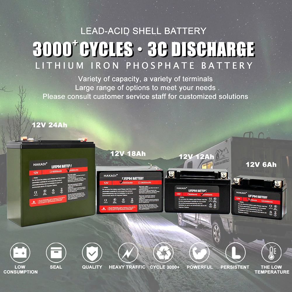 RU STOCK HKD-12V 12Ah HAKADI LIfepo4 Recahrgeable Battery 12V 12Ah Build-in 4S BMS With 14.6V 2A Charger For Fish Finder LED Light Solar Energy Storage
