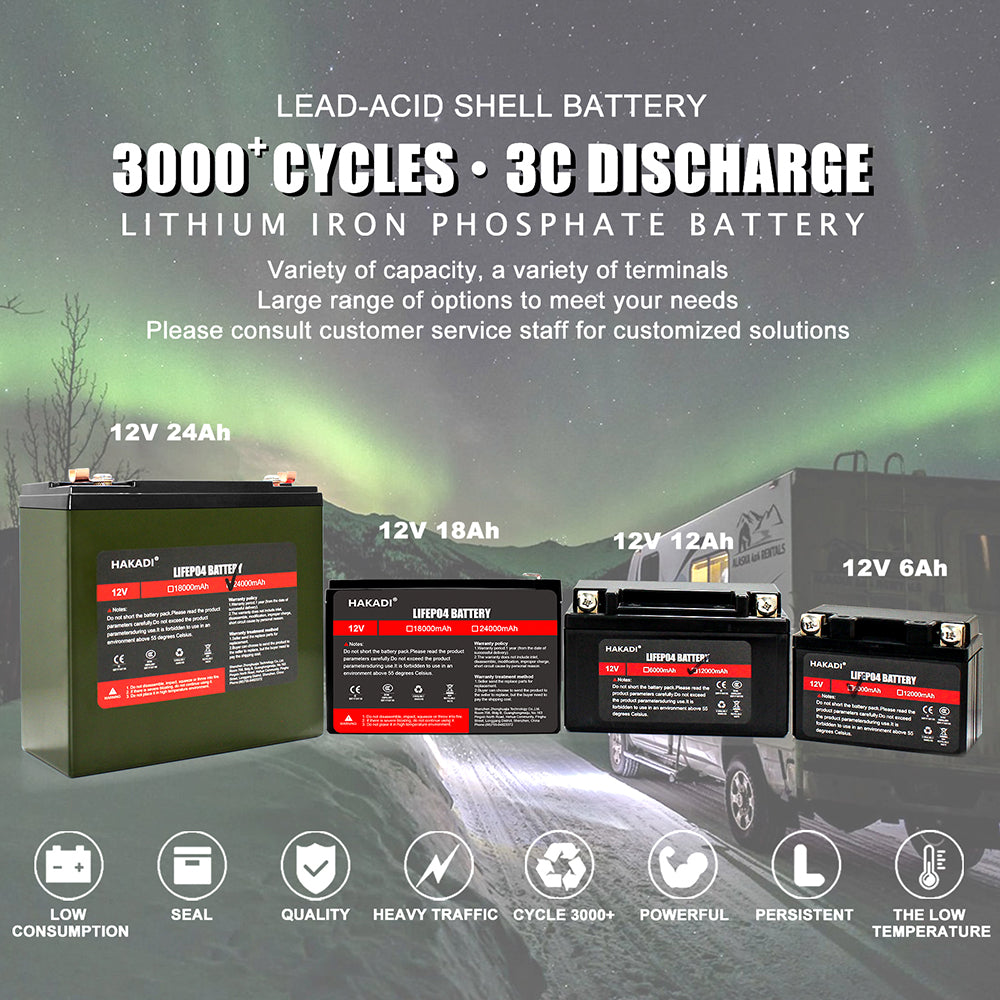 RU STOCK HKD-12V 18Ah 1 pcs Rechargeable Lithium Iron Phosphate Deep Cycle 12V 18Ah Solar Energy Storage Battery Pack