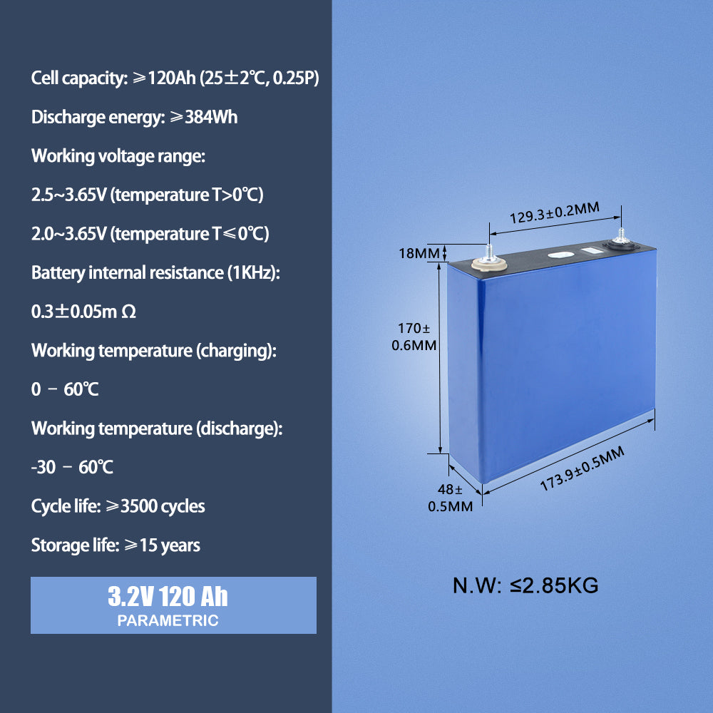 What can you learn from the specification of the battery? Take CATL 3.2V 120Ah for example.