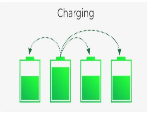 How Do You Balance LiFePO4 Batteries?