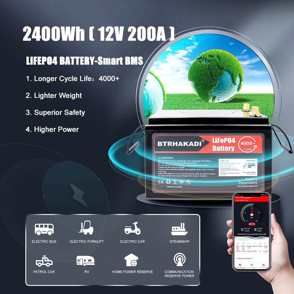 HAKADI 12V 200Ah LiFePo4 lithium Battery Pack 2560Wh Build-In Bluetooth BMS and 14.6V 20A Charger