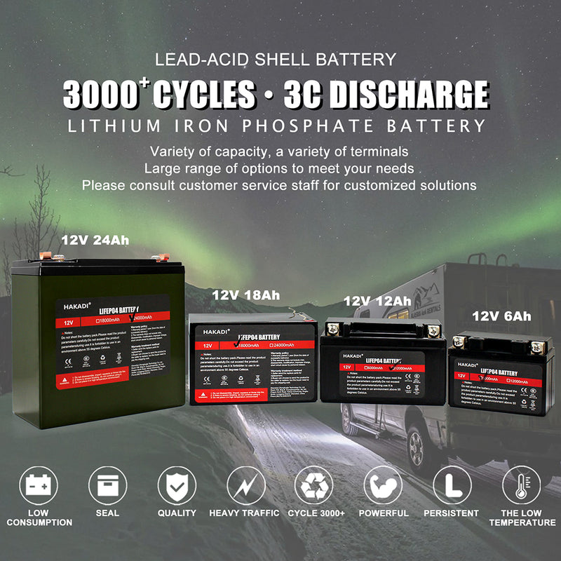 HAKADI LiFePO4 Rechargeable 12V 24Ah Battery Pack With BMS 14.6V 4A Charger For Solar Energy Storage