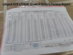 USA STOCK ! Grade A Lifepo4 EVE LF280K 3.2V 280Ah Battery LFP Brand New Cells For Energy storage DIY 12V 24V 48V 72V Battery Pack RV