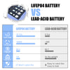 CALB 3.2V 163Ah 4PCS LiFePO4 Battery Cell Cycle life 3500+Rechargeable For DIY 12V/24V/36V/48V Solar Energy Storage Battery Pack