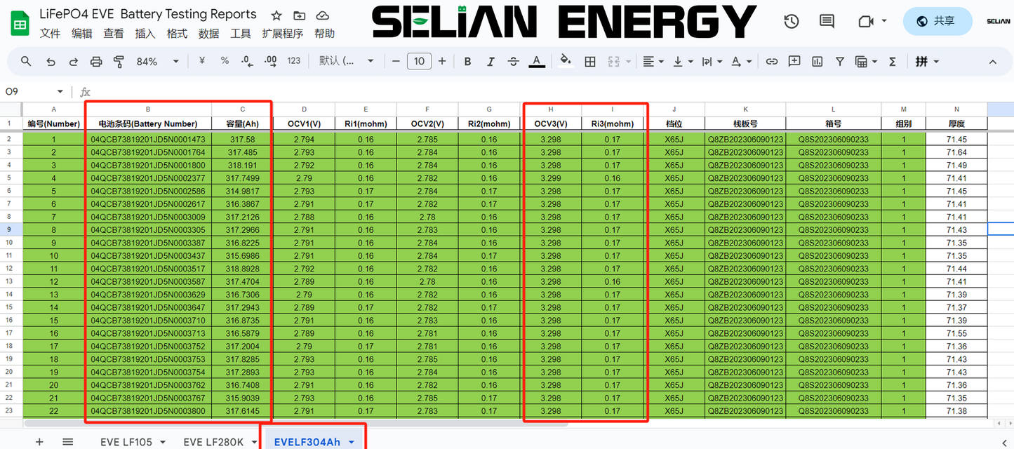 EU STOCK EVE LF304 Grade A Cells - 3.2V LiFePO4 304Ah Prismatic Battery For Solar EV RV DIY Battery pack