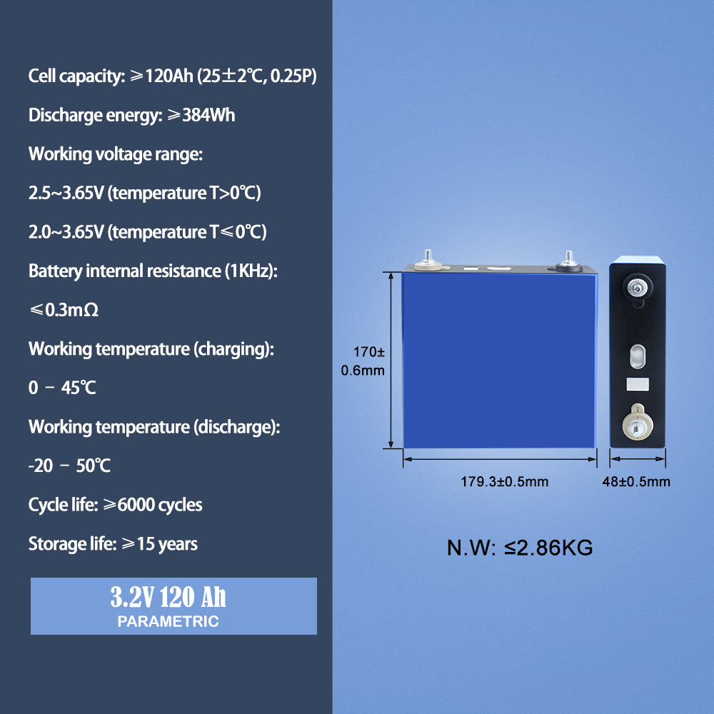 HIGEE 120Ah LiFePO4 3.2V Prismatic Battery Rechargeable Cells For DIY 12V 24V 48V 120Ah Battery Pack Solar Wind Energy Storage System