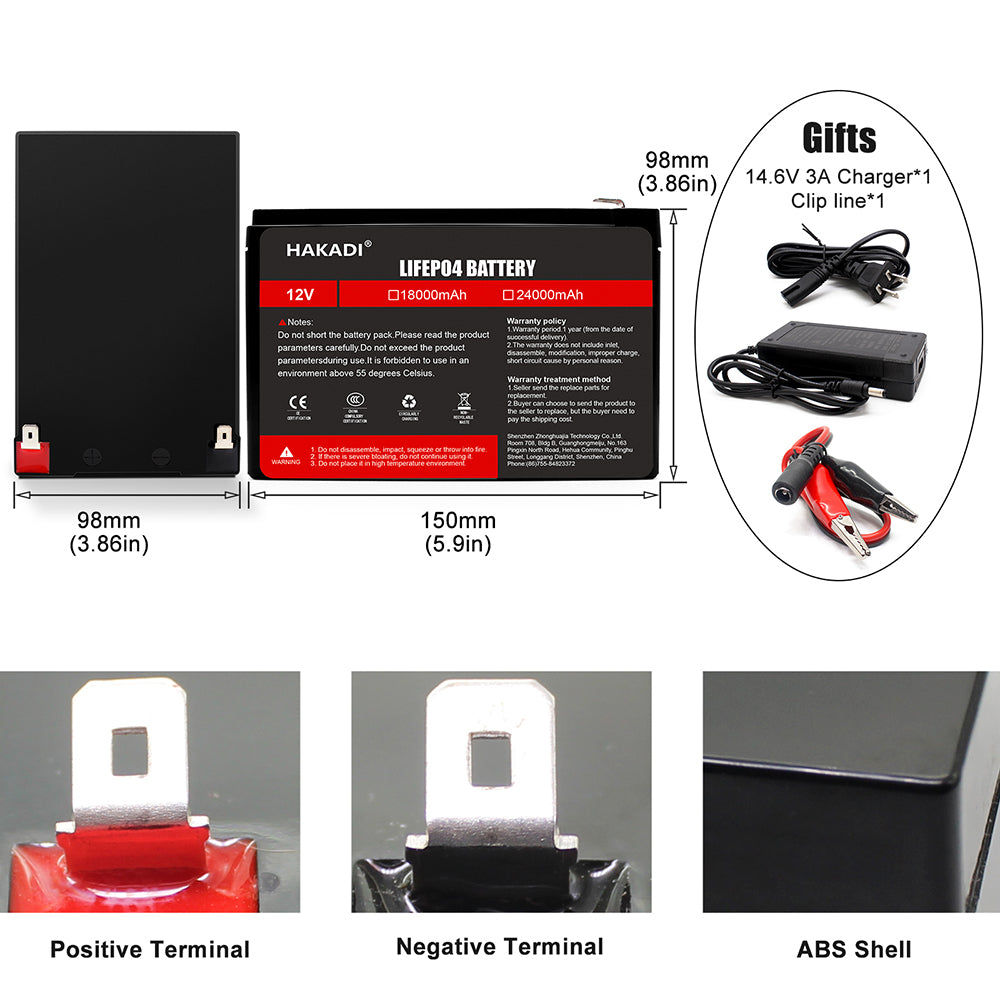 HAKADI 12V 18Ah Lifepo4 Rechargeable Battery Pack WIth 14.6V 3A Charger High Power Long Cycle Life For Solar Energy Storage Supply