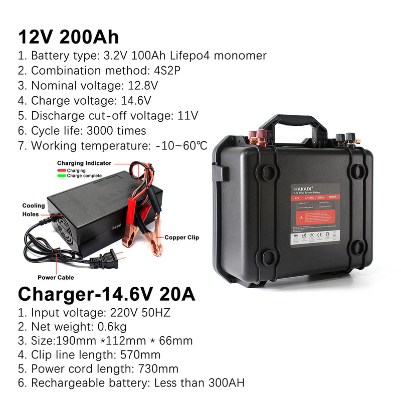 HAKADI Lifepo4 12V 200Ah Rechargeable Battery Pack With BMS 14.6V 20A Charger For Solar System RV Camping Outdoor Backup Power Supply