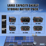 EU Stock ! HAKADI 12V 200Ah Lifepo4 Battery Pack With BMS 14.6V 20A Charger For Solar System RV Camping Outdoor Backup Power Supply Fish Finder