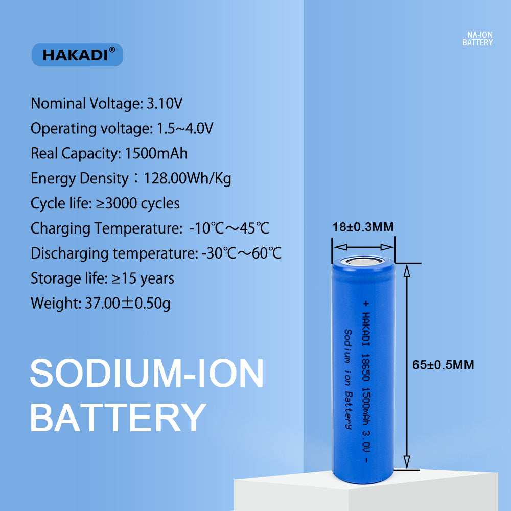 HAKADI 18650 Sodium-ion Battery 3V 1500mAh 1.5Ah Rechargeable Na-ion Cell Cycle Life 3000+ 100% Original For E-bike Power Tools