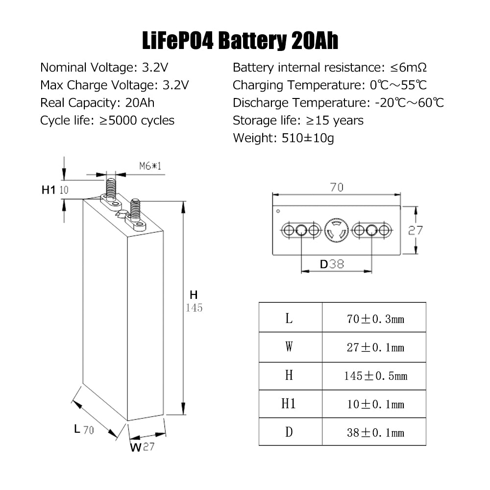 Topband 3.2V 20Ah Lifepo4 Prismatic Battery Brand New Grade A Cells For Solar System DIY 12V 24V 36V 48V Battery Pack Scooter Boat Power