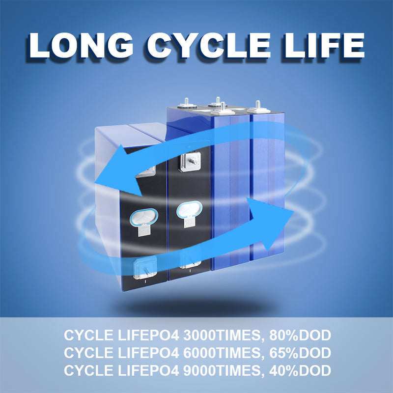 Lifepo4 EVE 3.2V 230Ah Grade A Battery 6000+Cycle life Original Rechargeable Cells For Solar Wind Energy Storage System