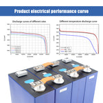 Lifepo4 EVE 3.2V 304Ah Grade A LFP Battery Rechargeable cell For Solar Energy RV EV 12V 24V 48V Battery