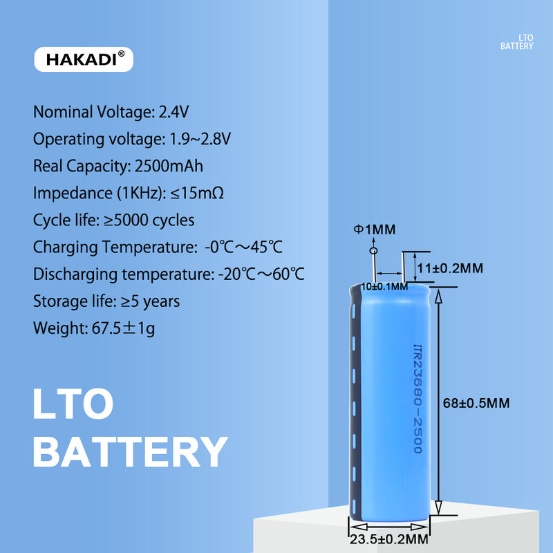 HAKADI LTO 2.4V 2500mAh 23680 Lithium Titanate Cell 15C Power Rechargeable Low Temperature Battery Cells 5000 Cycle Times