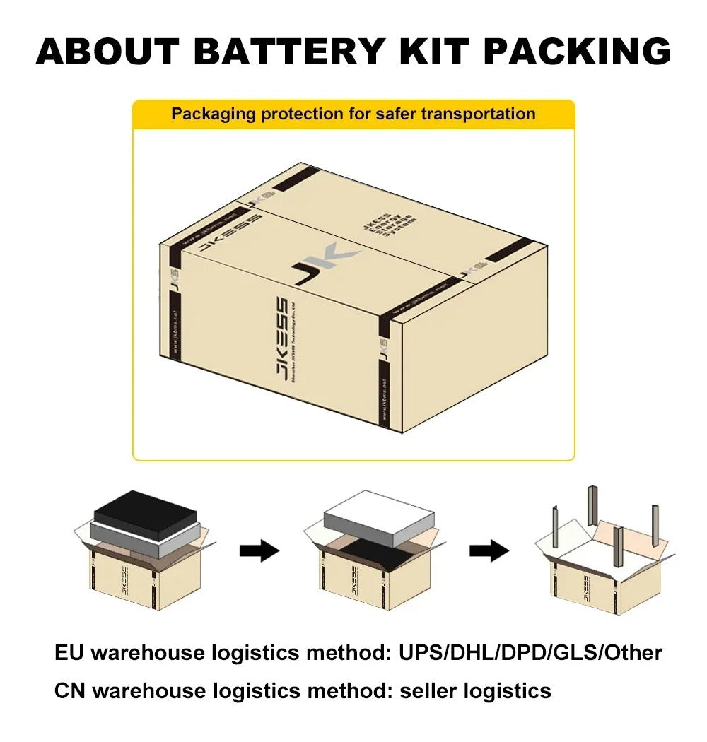 EU STOCK JK ESS 6U 48V Battery DIY Box With V19 JK Bms 200A 16S Stackable Kit 51.2V 280Ah 314Ah 15Kwh 16Kwh Free Shipping