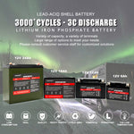 RU STOCK HKD-12V 18Ah 1 pcs Rechargeable Lithium Iron Phosphate Deep Cycle 12V 18Ah Solar Energy Storage Battery Pack