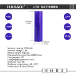 18650 2.4V 1500mah LTO Rechargeable HAKADI Battery Cell 25000 Times Long Cycle Life For Low Temperature -40℃ Discharge DIY Solar Light Outdoor Power Supply