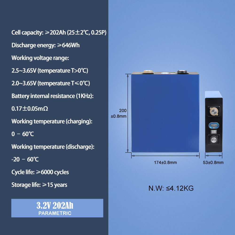 Lifepo4 CATL 3.2V 200-202Ah Grade A Battery 6000+ Cycle Life Rechargeable Cells For Solar Energy Storage RV EV