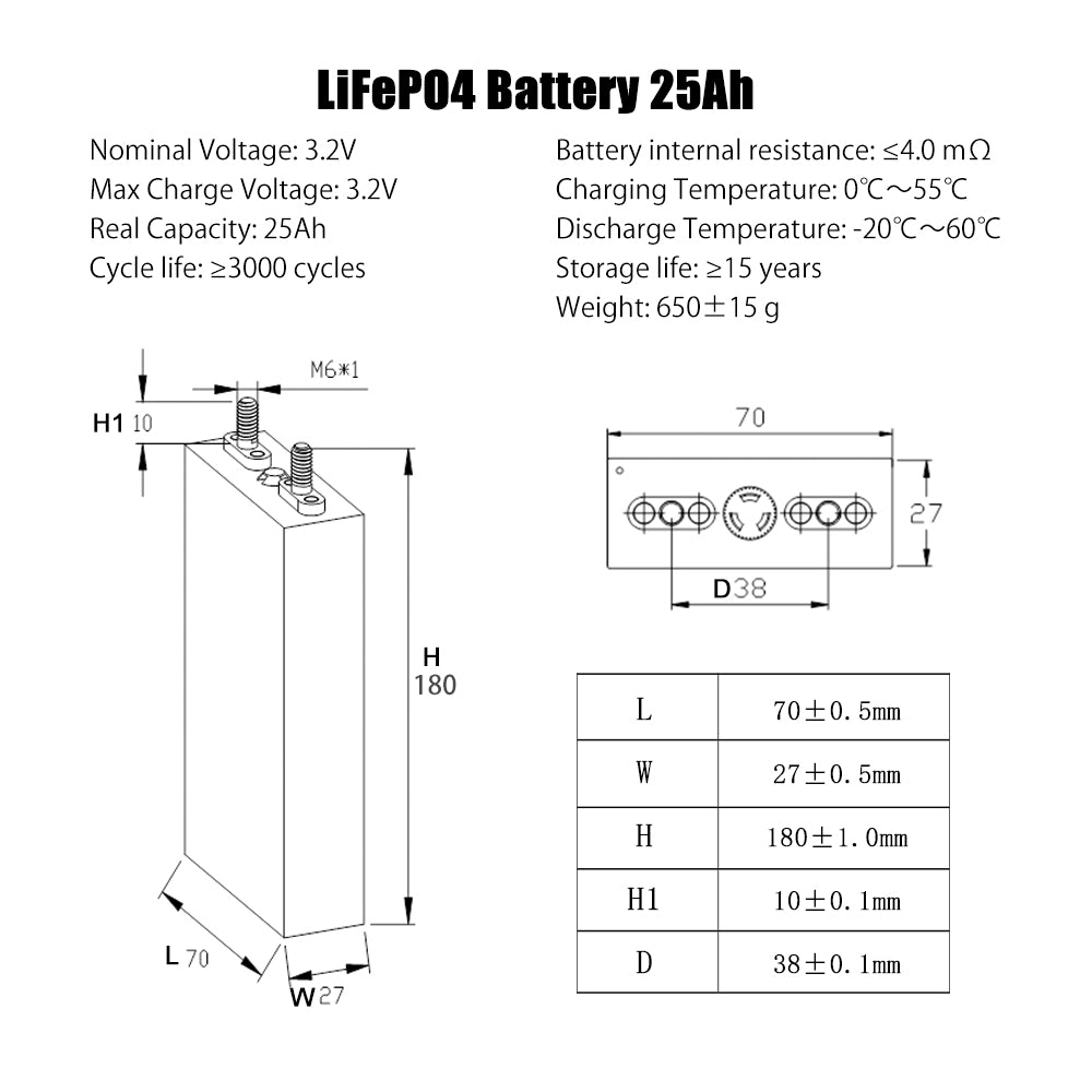 Topband 3.2V 25Ah Lifepo4 Prismatic Battery Grade A Deep Cycle Rechargeable Cell For Solar System DIY 12V 24V 36V 48V Battery Pack