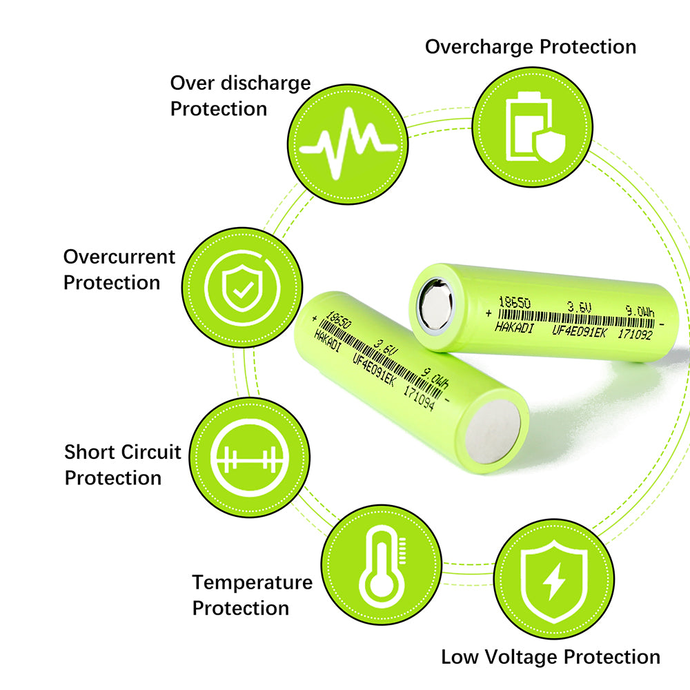 18650 3.7V 2500mAh Rechargeable NMC lithium batteries For DIY Pack flashlight Small fan Support OEM